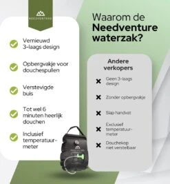 Needventure Solar Douche - Camping Douchezak - Buiten Douche - Tuindouche - Inclusief Thermometer - Waterzak Met Douchekop - 20L - Zwart -Buitenkampeer Winkel 1112x1200 2
