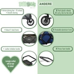 FableKids LEO X4Lite Opvouwbare Handkar Met Dak Onyx Zwart -Buitenkampeer Winkel 1195x1200 3