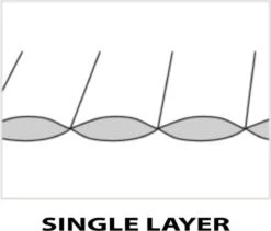 LOWLAND OUTDOOR® Donzen Slaapzak - Companion Economy - 210x80 Cm - Rood -Buitenkampeer Winkel 1200x1027 1