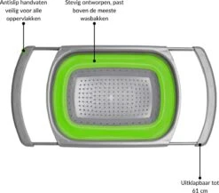 Buxibo - 3-Delige Keuken Vergiet Set Inklapbaar Groen/Grijs -Buitenkampeer Winkel 1200x1056 3