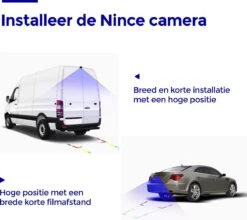 Nince ARC1 Draadloze Achteruitrijcamera Draadloos 2022 Model - 5 Inch Digitale Achteruit Rijcamera Met IR Nachtzicht - 2 Kanaals -Buitenkampeer Winkel 1200x1070 5