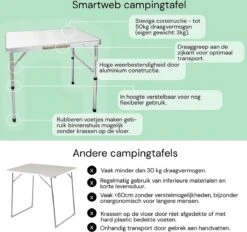 Liivo Aluminium Inklapbare Tafel - Campeertafel 75x55x60cm 15 Liivo Aluminium Inklapbare Tafel - Campeertafel 75x55x60cm -Buitenkampeer Winkel 1200x1125 1