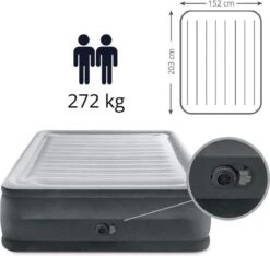 Intex Luchtbed - 2-Persoons - 152 X 203 X 33 Cm - Grijs - Met Ingebouwde Pomp, Hoeslaken Wit En Reparatieset 16 Intex Luchtbed - 2-Persoons - 152 X 203 X 33 Cm - Grijs - Met Ingebouwde Pomp, Hoeslaken Wit En Reparatieset -Buitenkampeer Winkel 1200x1138