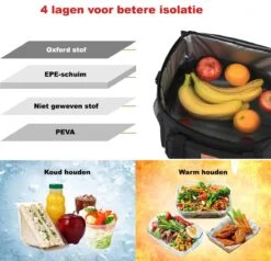 Lunchtas - Koeltas Voor Dames En Heren - Cool Bag - 4 Laags Geïsoleerde Koeltas - Kleine Cooler - Lunch Box - Lunchtas 15 Liter- Zwart -Buitenkampeer Winkel 1200x1157 2