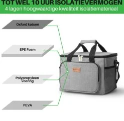 Packaway 4 Laags Geïsoleerde Koeltas - Lunchtas 15 Liter - Grijs -Buitenkampeer Winkel 1200x1169 1