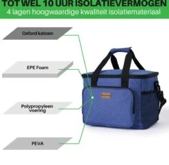 Packaway 4 Laags Geïsoleerde Koeltas - Lunchtas 15 Liter - Blauw -Buitenkampeer Winkel 1200x1169 2