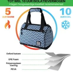 Brisby 4 Laags Geïsoleerde Koeltas - Lunchtas 10 Liter - Zigzag Blauw -Buitenkampeer Winkel 1200x1178 10
