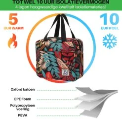 Brisby 4 Laags Geïsoleerde Koeltas - Lunchtas 4 Liter - Jungle -Buitenkampeer Winkel 1200x1178 4