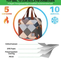Brisby 4 Laags Geïsoleerde Koeltas - Lunchtas 4 Liter - Blok -Buitenkampeer Winkel 1200x1178 6