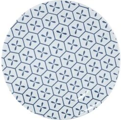 Bo-Camp - Servies - Mix & Match- 16-Delig - Blauw -Buitenkampeer Winkel 1200x1184 9