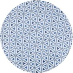 Bo-Camp - Servies - Mix & Match- 16-Delig - Blauw -Buitenkampeer Winkel 1200x1191 9