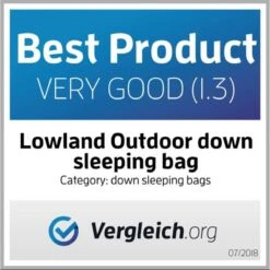 LOWLAND OUTDOOR® Donzen Slaapzak - Super Compact Blanket - 210 X 80 Cm - 590gr +8°C -Buitenkampeer Winkel 1200x1198 18