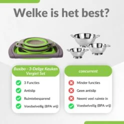 Buxibo - 3-Delige Keuken Vergiet Set Inklapbaar Groen/Grijs -Buitenkampeer Winkel 1200x1200 1113