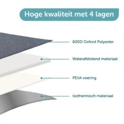 ForDig Lunchtas Grijs - Koeltas Gemaakt Van 600D Polyester Met PEVA-Voering - Ruimte Voor Lunchtrommel / Snacks / Blikjes - Koel Tas Met Mesh Opbergruimtes En Ruimte Voor Bestek - Lunch Tas Cool Bag - Coolerbag - Kleine Cooler 15 ForDig Lunchtas Grijs - Koeltas Gemaakt Van 600D Polyester Met PEVA-Voering - Ruimte Voor Lunchtrommel / Snacks / Blikjes - Koel Tas Met Mesh Opbergruimtes En Ruimte Voor Bestek - Lunch Tas Cool Bag - Coolerbag - Kleine Cooler -Buitenkampeer Winkel 1200x1200 473