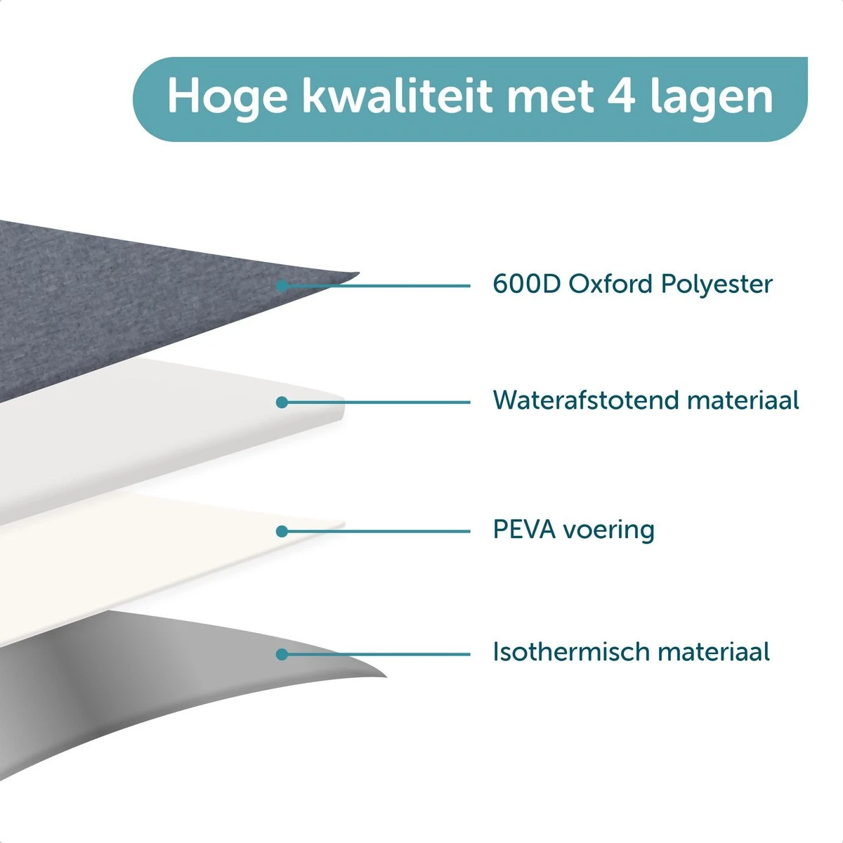 ForDig Lunchtas Grijs - Koeltas Gemaakt Van 600D Polyester Met PEVA-Voering - Ruimte Voor Lunchtrommel / Snacks / Blikjes - Koel Tas Met Mesh Opbergruimtes En Ruimte Voor Bestek - Lunch Tas Cool Bag - Coolerbag - Kleine Cooler 9 ForDig Lunchtas Grijs - Koeltas Gemaakt Van 600D Polyester Met PEVA-Voering - Ruimte Voor Lunchtrommel / Snacks / Blikjes - Koel Tas Met Mesh Opbergruimtes En Ruimte Voor Bestek - Lunch Tas Cool Bag - Coolerbag - Kleine Cooler - Afbeelding 7
