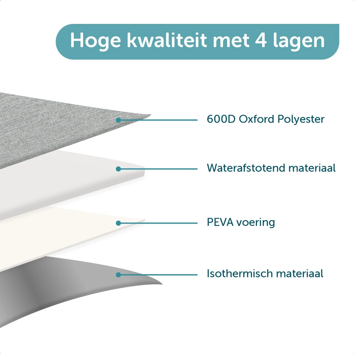 ForDig Koeltas L Grijs (15 Liter) - Gemaakt Van 600D Polyester Met PEVA-Voering - Ruimte Voor 20 Blikjes Of 10 Halve Liter Flessen - Opvouwbaar Koel Tas Met Easy-Acces Flap - Ruimte Voor Bestek - Picknick Cool Bag - Coolerbag - Grote Cooler 9 ForDig Koeltas L Grijs (15 Liter) - Gemaakt Van 600D Polyester Met PEVA-Voering - Ruimte Voor 20 Blikjes Of 10 Halve Liter Flessen - Opvouwbaar Koel Tas Met Easy-Acces Flap - Ruimte Voor Bestek - Picknick Cool Bag - Coolerbag - Grote Cooler - Afbeelding 7