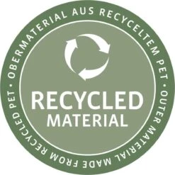 Reisenthel Coolerbag XL Koeltas - 30L - Navy Blauw -Buitenkampeer Winkel 1200x1200 549