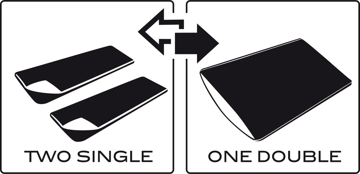 NOMAD® Aztec Comfort Slaapzak | 220x80cm Blauw | Lichtgewicht & Kwalitatief | Dekenmodel Slaapzak | Incl Hoes 4 NOMAD® Aztec Comfort Slaapzak | 220x80cm Blauw | Lichtgewicht & Kwalitatief | Dekenmodel Slaapzak | Incl Hoes - Afbeelding 2