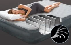 Intex Comfort-plush Full Luchtbed - 2-persoons - 203x152x33 Cm 28 Intex Comfort-plush Full Luchtbed - 2-persoons - 203x152x33 Cm -Buitenkampeer Winkel 1200x769 2