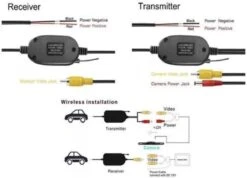Draadloos Achteruitrijcamera 170 Graden Kijkhoek/Parkeerhulp/LED/Nachtzicht + Kentekenplaat Houder + Draadloos Module -Buitenkampeer Winkel 1200x863 3