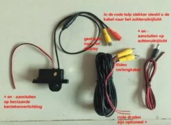 Achteruitrijcamera Op Plek Van Kentekenverlichting (zonder Display) / 658x462 Pixels / Kleur -Buitenkampeer Winkel 1200x876 4