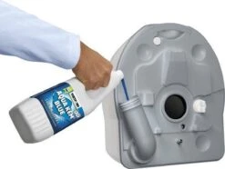 Thetford Aqua Kem Blue - 2L -Buitenkampeer Winkel 1200x903 3