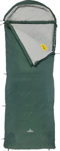NOMAD® Triple-S Premium Plus Slaapzak (Links) | 220x80cm Groen | Lichtgewicht & Kwalitatief | Slaapzak | Incl Hoes -Buitenkampeer Winkel 477x1200 1