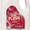 Stimex Toiletvloeistof - Camp Flush - 2,5 Liter -Buitenkampeer Winkel 646x1200 1