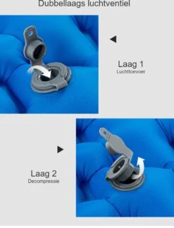 Hikr® Luchtbed - Slaapmat - Opblaasbaar Matras - Lichtgewicht - Outdoor - Camping - Hiking & Wandelen -Buitenkampeer Winkel 917x1200